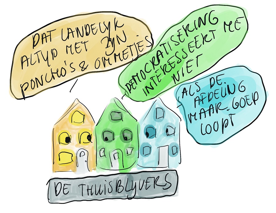Thuisblijvers