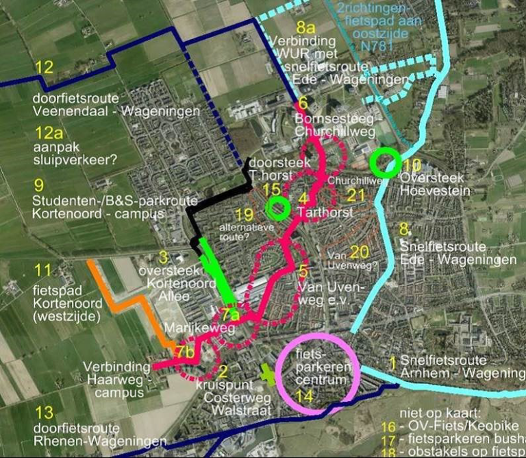 Fietsprojecten gemeente Wageningen