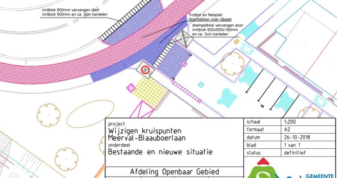 Wijziging-kruising-Meerval-Corn.-Blaauboerlaan