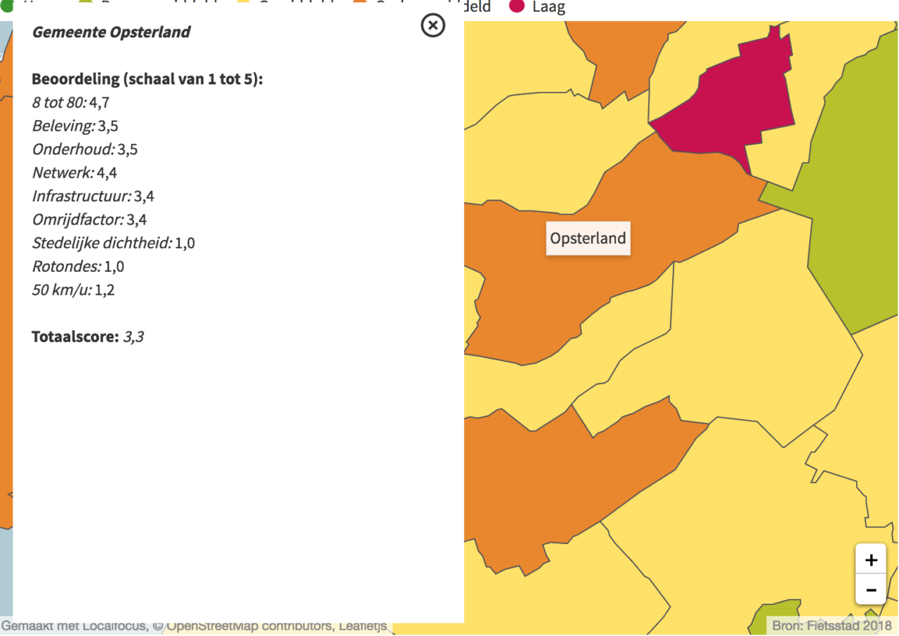 Fietsstad score 2018 Opsterland