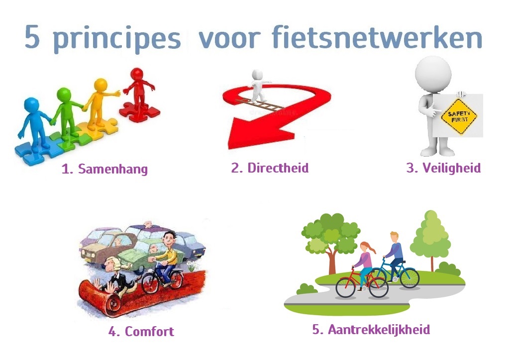 Vijf principes